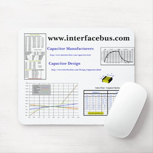 www.interfacebus.com, Capacitor Manufacturers, ... Muismat (Met muis)