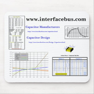 www.interfacebus.com, Capacitor Manufacturers, ... Muismat