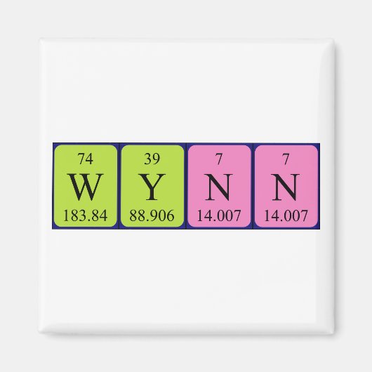 Wynn periodieke lijstnaam magnet (Voorkant)