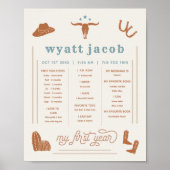 WYNONA Terracotta Rodeo Cowboy 1ste jaarsteen Poster (Voorkant)