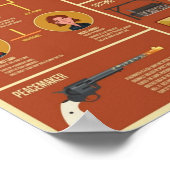 Wynonna Earp Infographic Poster (Hoek)