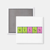 Wystan periodieke tabelnaam magneet (Voorkant / Achterkant)