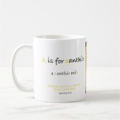 X is voor Xanthic Alphabet Mok (Links)