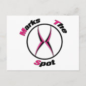 X markeert de plaats briefkaart (Voorkant)