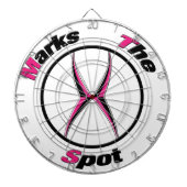 X markeert de plaats dartbord (Voorkant)