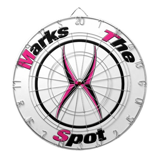 X markeert de plaats dartbord (Voorkant)