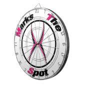 X markeert de plaats dartbord (Voorkant Rechts)