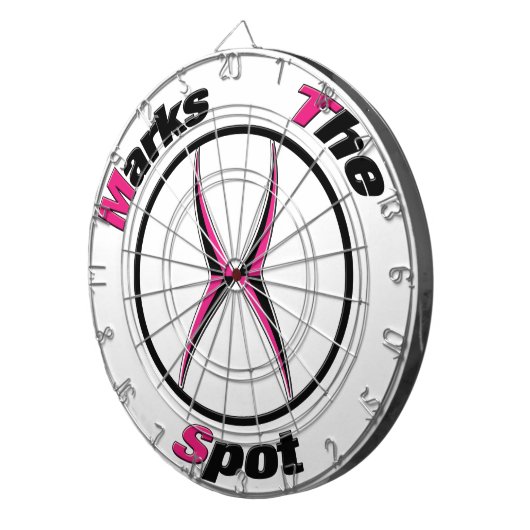 X markeert de plaats dartbord (Voorkant Rechts)