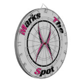 X markeert de plaats dartbord (Voorkant Links)