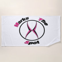 X markeert de plaats