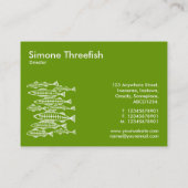 X-RAY FISH - Avocado Visitekaartje (Achterkant)
