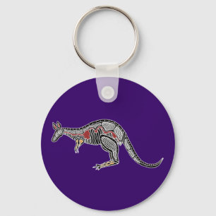 X-Ray Kangaroo Sleutelhanger