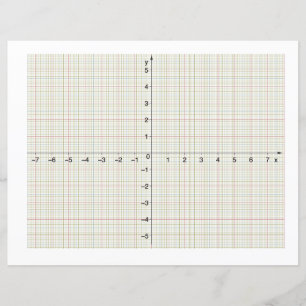 X Y-coördinaten Systeemalgebra Algebraïsche Wiskun