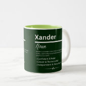 Xander Personalized Name Tweekleurige Koffiemok (Voorkant rechts)