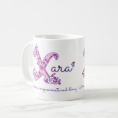 Xara-naam betekent gepersonaliseerde X-monogram-mo Koffiemok (Voorkant links)