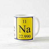 Xena periodieke lijstnaam mok (Voorkant rechts)