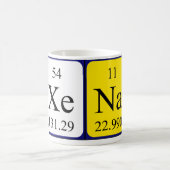 Xena periodieke lijstnaam mok (Center)