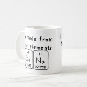 Xena periodieke lijstnaam mok (Voorkant links)