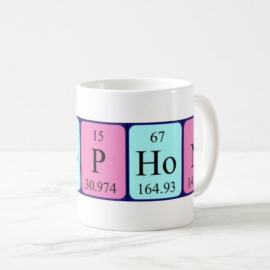 Xenophon periodieke lijstnaam mok (Voorkant rechts)