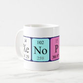 Xenophon periodieke lijstnaam mok (Voorkant links)