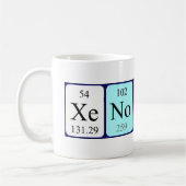 Xenophon periodieke lijstnaam mok (Links)