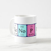 Xenophon periodieke lijstnaam mok (Voorkant links)