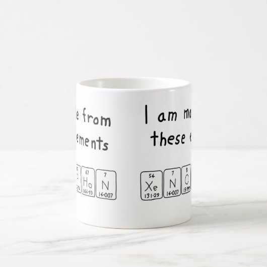 Xenophon periodieke lijstnaam mok (Center)