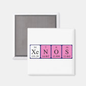 Xenos periodieke lijstnaam magnet (Voorkant / Achterkant)