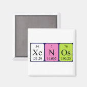 Xenos periodieke lijstnaam magnet (Voorkant / Achterkant)