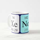 Xenos periodieke lijstnaam mok (Voorkant links)