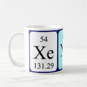 Xenos periodieke lijstnaam mok (Links)