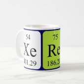 Xerena periodieke lijstnaam mok (Voorkant links)