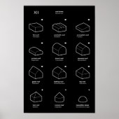 XII Dakformulieren 3D (EN/DE) Poster (Voorkant)
