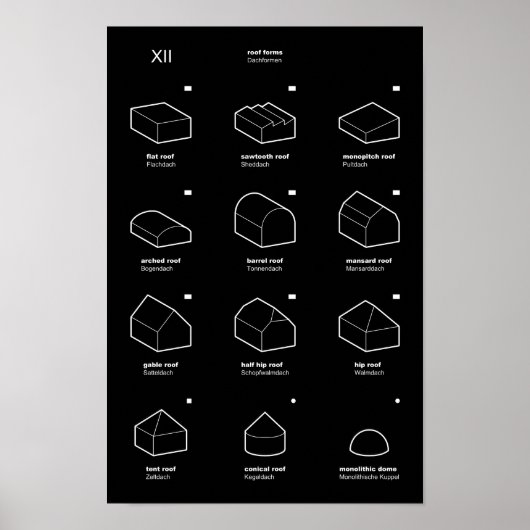 XII Dakformulieren 3D (EN/DE) Poster (Voorkant)