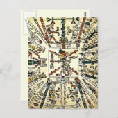 Xiuhtecuhtli Aztec Death God Briefkaart (Voorkant / Achterkant)