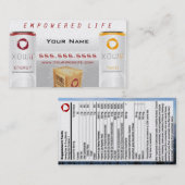 Xowii Distributor Visitekaartje (Voorkant / Achterkant)