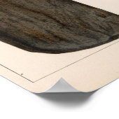 XVII Stone implements, New Mexico Poster (Hoek)