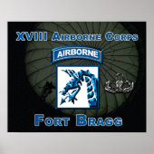 XVIII Airborne Corps Print (Voorkant)