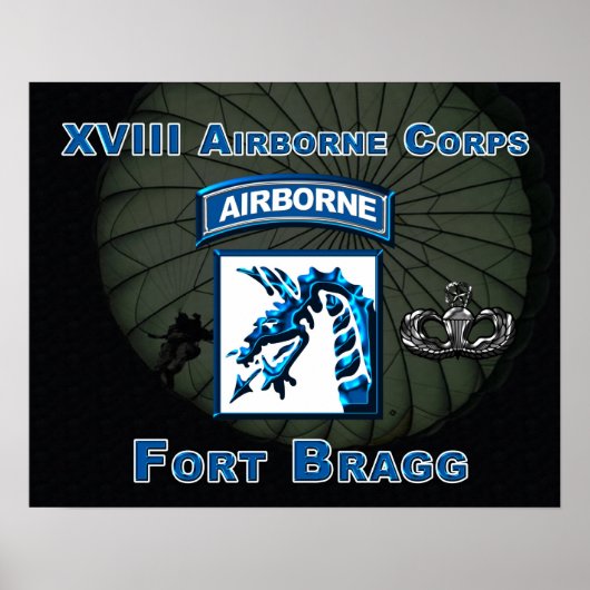 XVIII Airborne Corps Print (Voorkant)