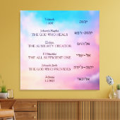 Yahweh Canvas Afdruk (Insitu (Woonkamer))