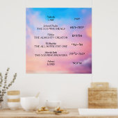 Yahweh Poster (Keuken)