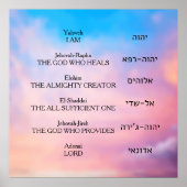 Yahweh Poster (Voorkant)