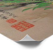 Yamamoto Shunkyo - Lente in de bergen Poster (Hoek)