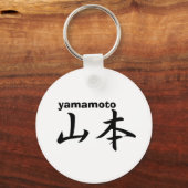yamamoto sleutelhanger (Voorkant)