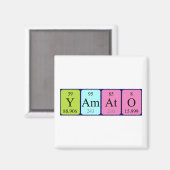 Yamato periodieke table name magnet (Voorkant / Achterkant)