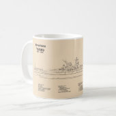 Yamato - Schip Blauwdruk Plannen SD Koffiemok (Voorkant links)