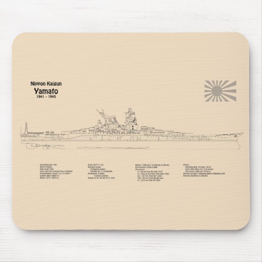 Yamato - Schip Blauwdruk Plannen SD Muismat (Voorkant)