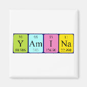 Yamina periodiek table name magnet (Voorkant)