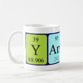 Yamina periodieke tabelnaam mok (Links)