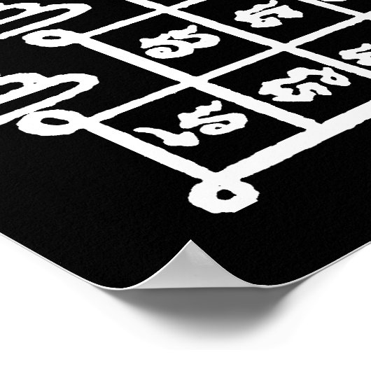 YANT BUDDHA ASIAN ART DESIGN POSTER (Hoek)